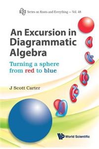 Excursion in Diagrammatic Algebra, An: Turning a Sphere from Red to Blue