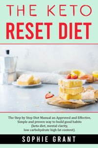 Keto Reset