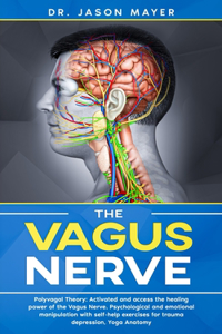 Vagus Nerve