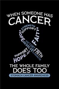When Someone Has Cancer the Whole Family Does Too Stomach Cancer Awareness