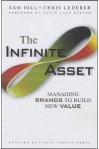 Infinite Asset