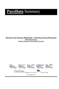General Line Grocery Wholesale - Voluntary Group Revenues World Summary