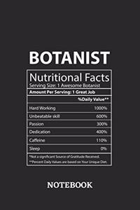 Nutritional Facts Botanist Awesome Notebook