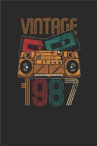 Vintage 1987