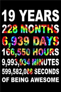 19 Years Of Being Awesome