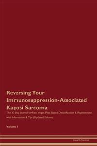 Reversing Your Immunosuppression-Associated Kaposi Sarcoma