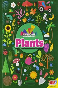Plants