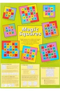 Magic Squares Poster