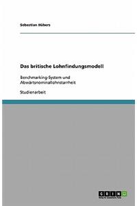 Das britische Lohnfindungsmodell