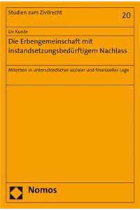 Die Erbengemeinschaft Mit Instandsetzungsbedurftigem Nachlass