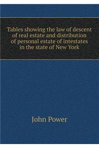 Tables showing the law of descent of real estate and distribution of personal estate of intestates in the state of New York