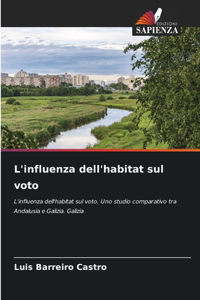 L'influenza dell'habitat sul voto