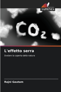 L'effetto serra
