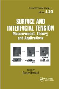 Surface and Interfacial Tension