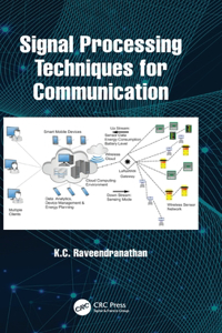 Signal Processing Techniques for Communication