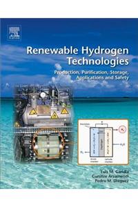 Renewable Hydrogen Technologies