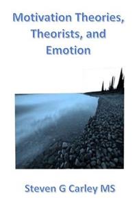 Motivation Theories, Theorists, and Emotion