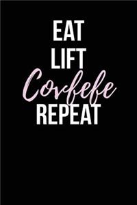 Eat Lift Covfefe Repeat