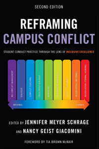 Reframing Campus Conflict