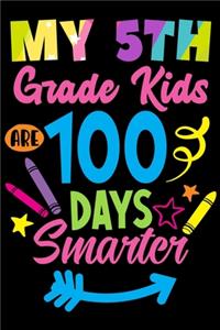 My 5th Grade Kids are 100 Days Smarter