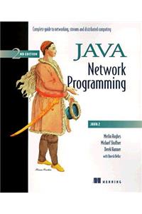 Java Network Programming