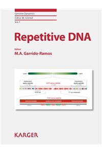 Repetitive DNA