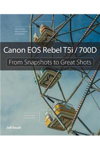 Canon EOS Rebel T5i / 700D