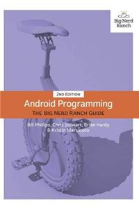Android Programming