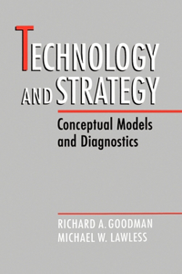 Technology and Strategy