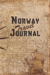 Norway Travel Journal