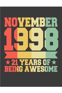 November 1998, 21 Years Of Being Awesome