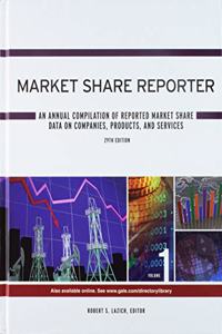 Market Share Reporter