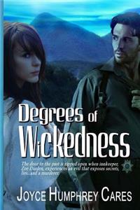 Degrees of Wickedness