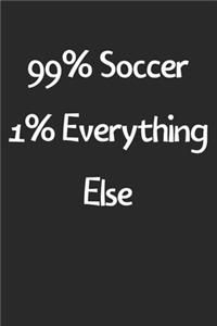 99% Soccer 1% Everything Else