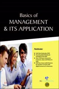 Basics of Management & its Application