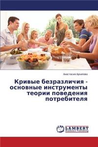 Krivye bezrazlichiya - osnovnye instrumenty teorii povedeniya potrebitelya