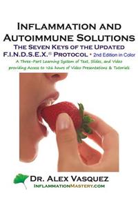 Inflammation and Autoimmune Solutions