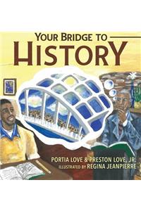 Your Bridge to History