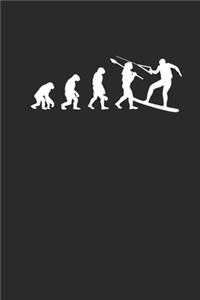 Wakeboard Evolution