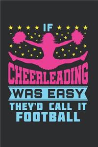 If Cheerleader Was Easy They'd Call It Football
