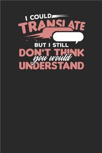 I could Translate but i still don't think you would understand