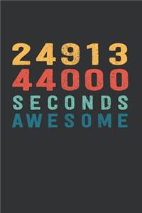 2 491 344 000 Seconds Awesome