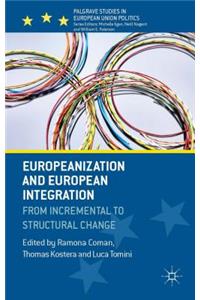 Europeanization and European Integration