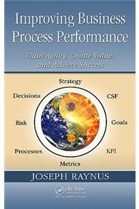 Improving Business Process Performance