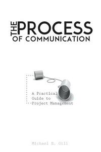 Process of Communication