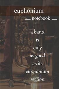 euphonium journal