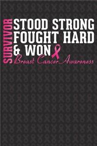Survivor Stood Strong Fought Hard And Won Breast Cancer Awareness