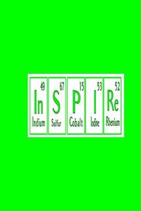 In S P I Re (Indium 49, Sulfur 67, Cobalt 15, Iodine 53, Rhenium 52)