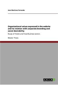 Organizational values expressed in the website and its relation with corporate branding and social desirability