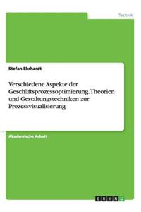 Verschiedene Aspekte der Geschäftsprozessoptimierung. Theorien und Gestaltungstechniken zur Prozessvisualisierung